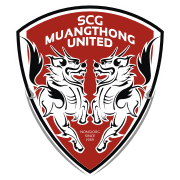 Muang Thong United